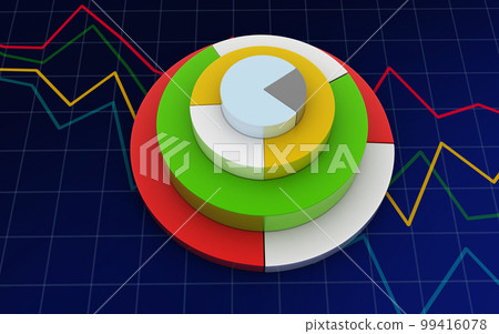 3d rendered Pie chart business concept on white background 3d rendered Pie chart business concept on white background 99416078