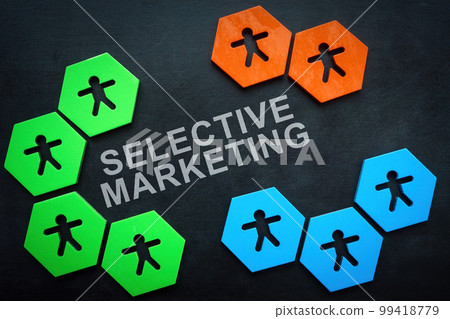 Selective marketing sign and plates with figures. 99418779