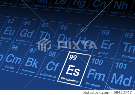 Einsteinium on periodic table. Radioactive transuranic metallic element in the actinide series, with atomic number 99 and symbol Es, named in honor of Albert Einstein. Used for scientific researches. 99423747