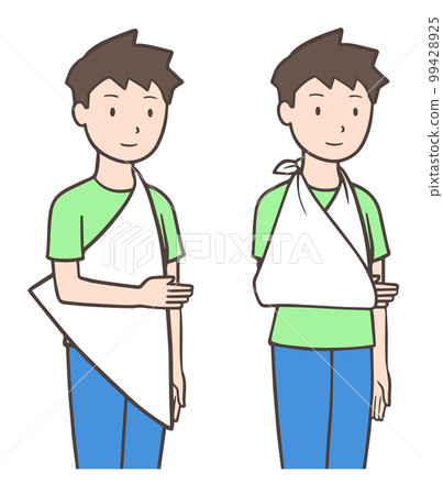 How to use a triangular bandage, men 99428925