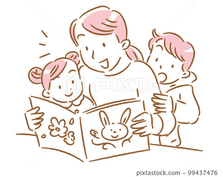 A mother reading a picture book to her two children A mother reading a picture book to her two children 99437476