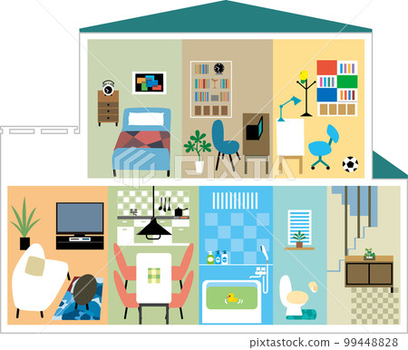 獨立屋各房間的形象 99448828