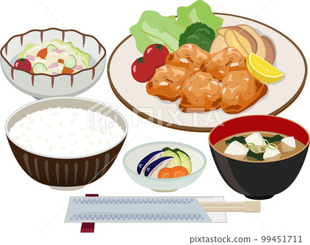 Fried fried chicken set Fried fried chicken set 99451711