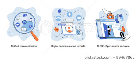Word cloud of software related items. Digital communication formats, floss, open source software Word cloud of software related items. Digital communication formats, floss, open source software 99467863