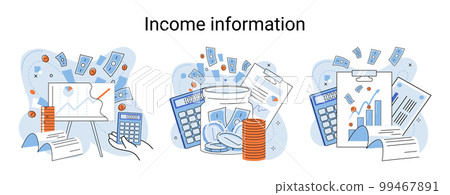 Income information set, business profitability indicator, entrepreneurial activity and accounting 99467891