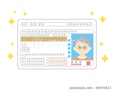 老人普通駕照（金牌）圖解 99470421