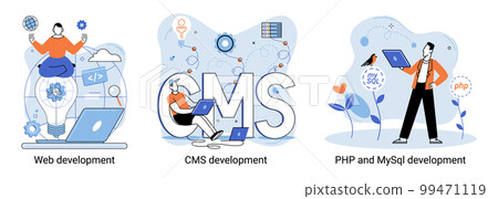 Website architecture concepts. Web development, PHP, MySQL, CMS, interface design, software testing Website architecture concepts. Web development, PHP, MySQL, CMS, interface design, software testing 99471119