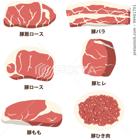 豬肉 豬肉 99481701