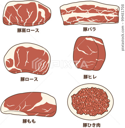 豬肉 豬肉 99481708