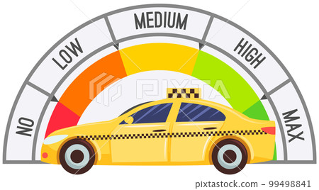 Speedometer and taxi service car, speed control. Tachometer with color sectors from no to max Speedometer and taxi service car, speed control. Tachometer with color sectors from no to max 99498841