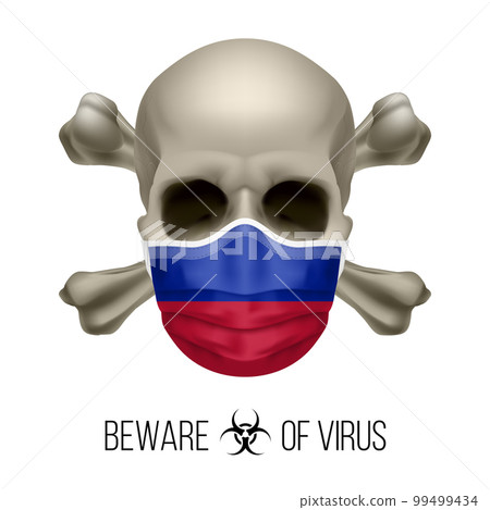 Human Skull 99499434