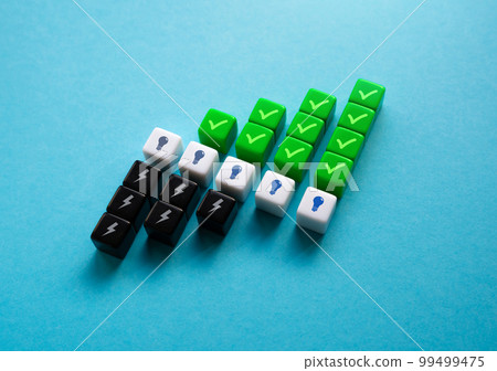 Development of ideas from failures to successes. Reduce deficiencies and fix errors. Correct the flaws of the plan and make advantages. Increase efficiency, eliminate risks and errors. 99499475