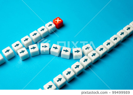 Go to an alternate path. Proceed to plan B. Use a second chance. Avoid losing. Learns from the mistakes of others. Anticipate next steps. Revise work strategy. Try a different approach. 99499989