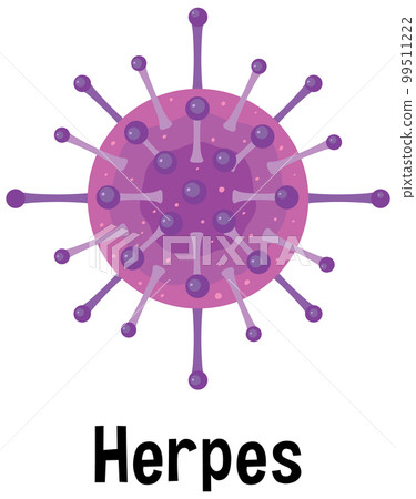 Herpes virus with text 99511222