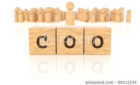 Job title COO branded on a wooden block and a wooden figure (3D rendering) Job title COO branded on a wooden block and a wooden figure (3D rendering) 99512234