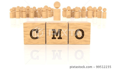 Job title CMO branded on a wooden block and a wooden figure (3D rendering) 99512235
