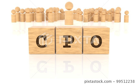 Job title CPO branded on a wooden block and a wooden figure (3D rendering) 99512238