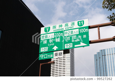 大阪市北區中之島的路標 99527262