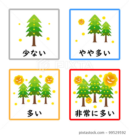 Hay Fever. An illustration that clearly shows how much pollen flies. Hay Fever. An illustration that clearly shows how much pollen flies. 99529592