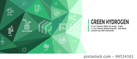 Clean Hydrogen Production with Green Energy Icon Set and Web Header Banner Clean Hydrogen Production with Green Energy Icon Set and Web Header Banner 99534161