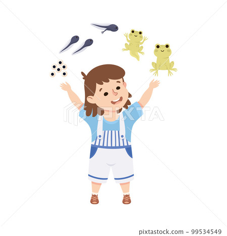 Cute happy little girl learning about frog. Preschool kid studying at biology lesson cartoon vector illustration 99534549