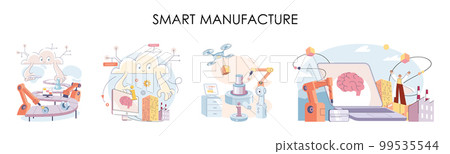 Manufacturing process, automated production line, delivery and distribution robots machinery industry 4.0 Manufacturing process, automated production line, delivery and distribution robots machinery industry 4.0 99535544
