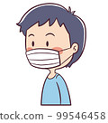 Illustration of a man wearing a mask 99546458