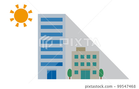 陽光權 陽光問題 99547468