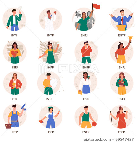Set of MBTI person types. Socionics mbti. Personality test. Mind behavior concept. Flat vector illustration 99547487