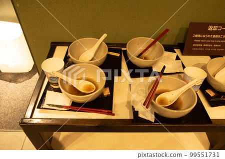 Meal finished Meal finished 99551731