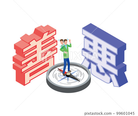 是非判斷 99601045