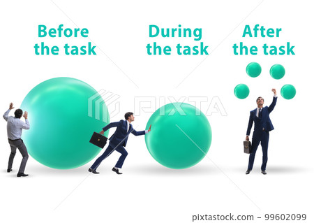 Concept of importance of training 99602099