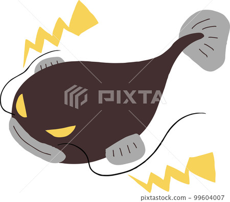 Catfish causing earthquakes 99604007