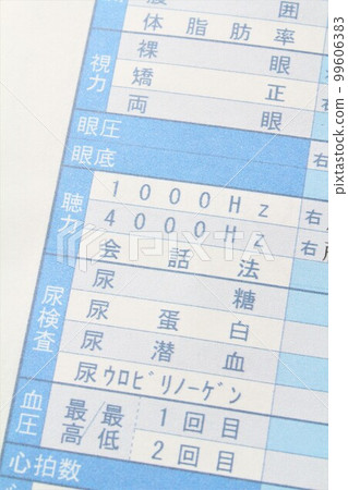 健康檢查結果 健康檢查結果 99606383