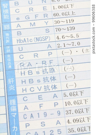 Health check result 99606388