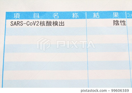 PCR test diagnosis result 99606389