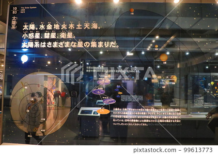 國立科學博物館展覽 國立科學博物館展覽 99613773