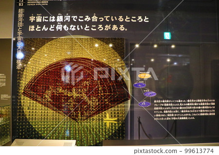 國立科學博物館展覽 國立科學博物館展覽 99613774