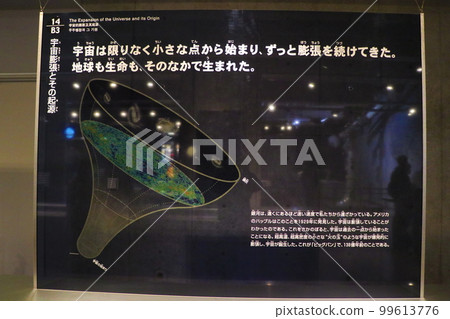 國立科學博物館展覽 國立科學博物館展覽 99613776