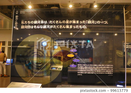 國立科學博物館展覽 國立科學博物館展覽 99613779
