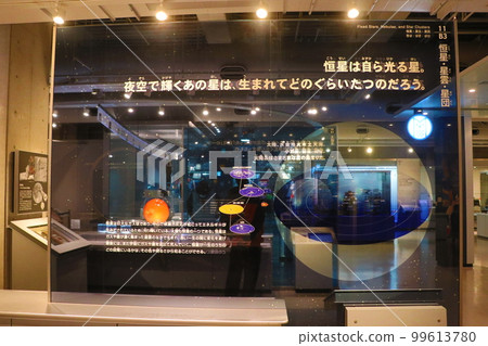 國立科學博物館展覽 國立科學博物館展覽 99613780