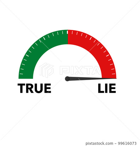 Lie detector indicator. Gauge with dial showing true green and deceit red 99616073