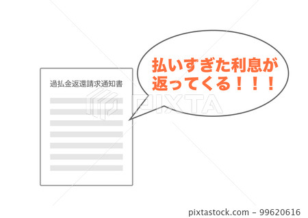 多付退款申請通知 99620616
