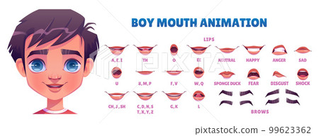 Boy mouth animation set isolated, white background Boy mouth animation set isolated, white background 99623362