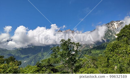 Scenery seen while trekking in Tsugaike Nature Park Scenery seen while trekking in Tsugaike Nature Park 99632589