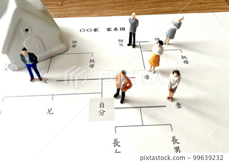 Family tree and people inheritance and relationship chart 99639232