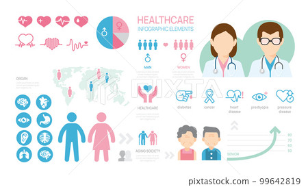 Infographic template for healthcare.  organ icons elements diagram presentation vector infographic. 99642819