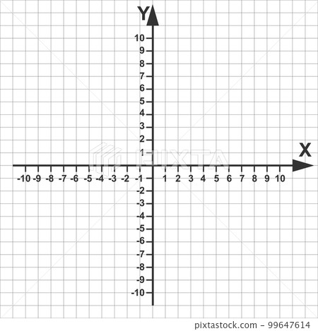 Cartesian coordinate system in the plane in two dimensions. X and Y axises with negative and positive numbers on perpendicular lines. Grid paper background 99647614