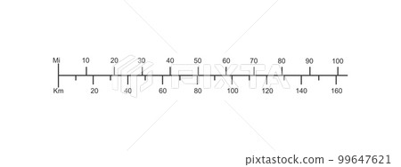 Linear map scale with kilometers and miles ratio. Distance measurement chart for mapwork calculation, navigation, travel. Cartography graphic element 99647621