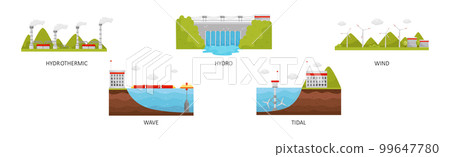 Natural Resources with Hydrothermic, Wave, Tidal, and Wind Power Plant Vector Set 99647780